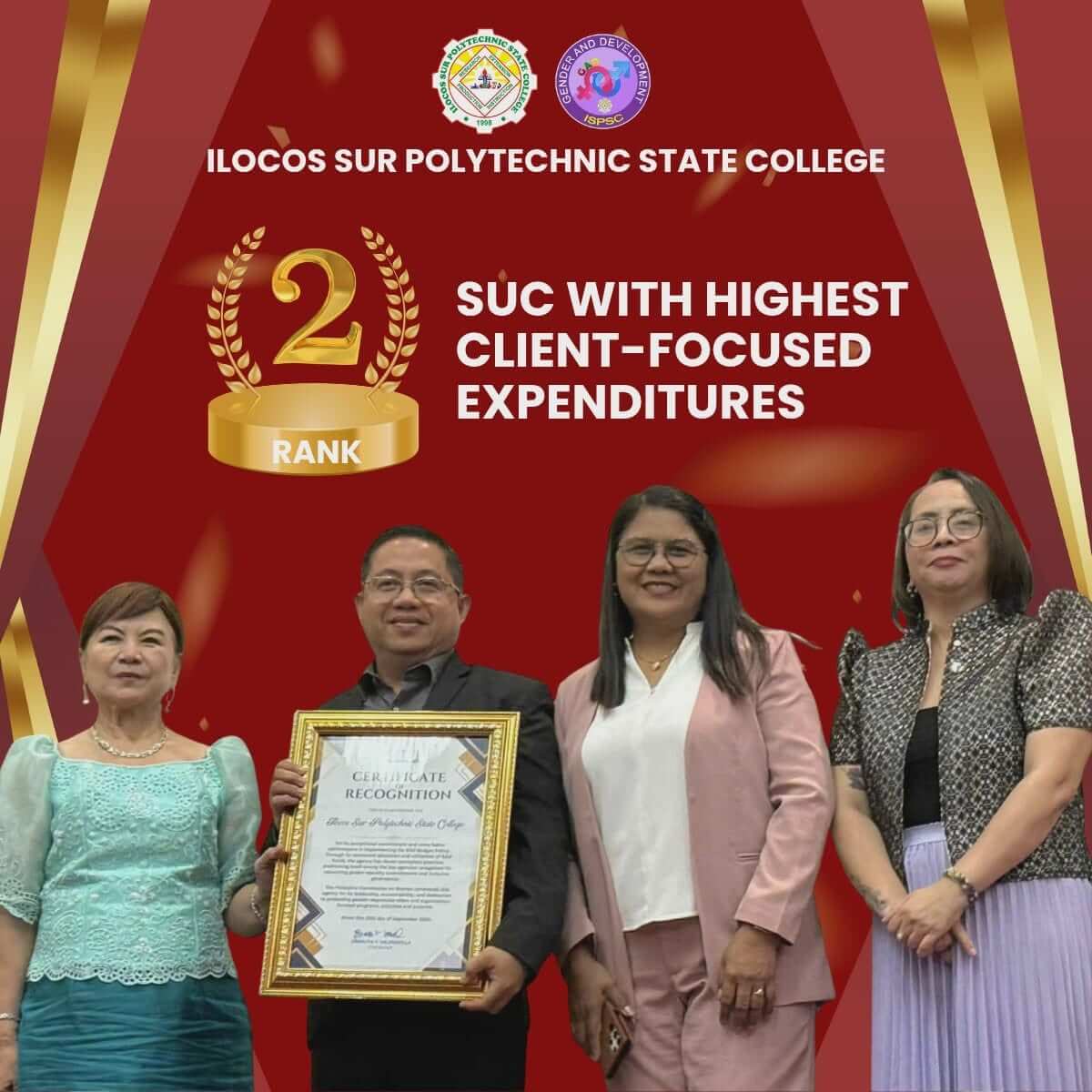 Top Performer in GAD Budget Expenditure